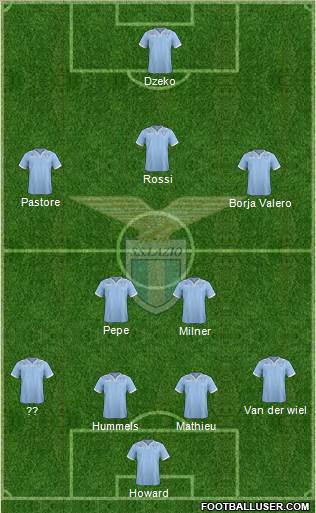S.S. Lazio Formation 2013