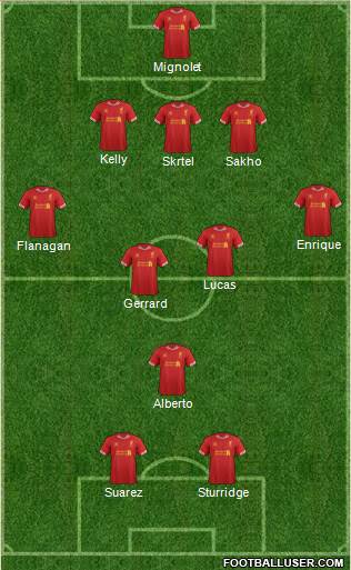 Liverpool Formation 2013