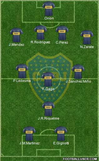 Boca Juniors Formation 2013