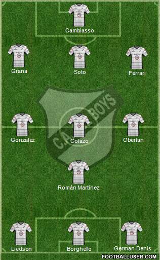 All Boys Formation 2013