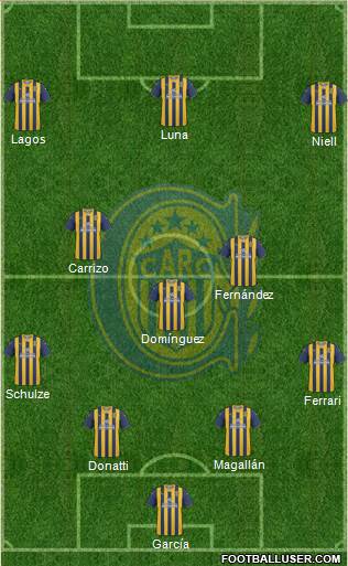 Rosario Central Formation 2013