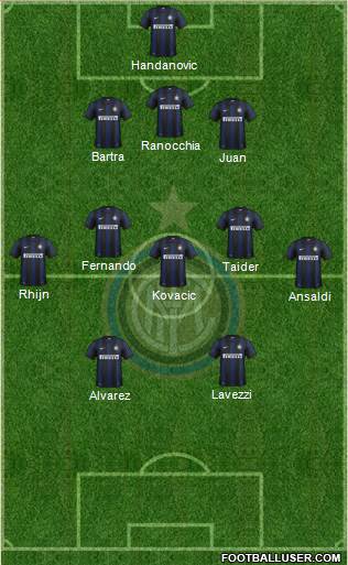 F.C. Internazionale Formation 2013
