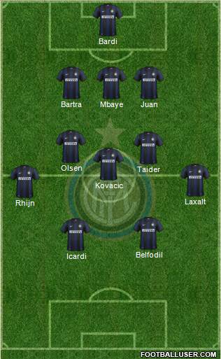 F.C. Internazionale Formation 2013