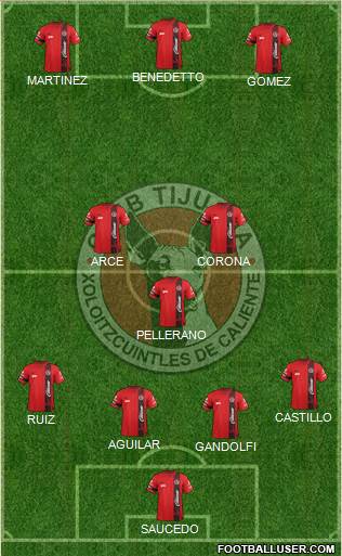Xoloitzcuintles de Tijuana Formation 2013