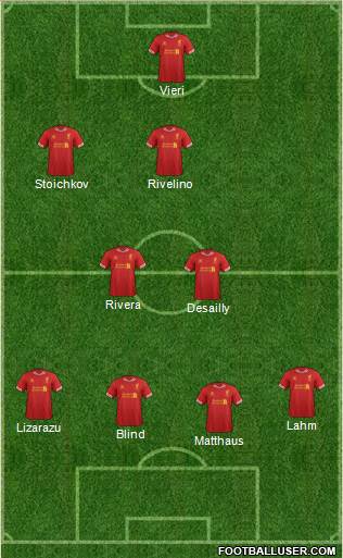 Liverpool Formation 2013