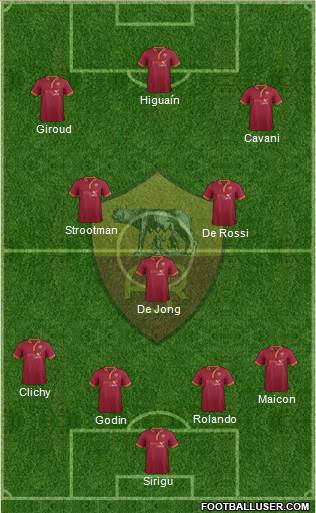 AS Roma Formation 2013