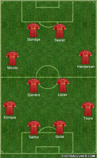 Liverpool Formation 2013