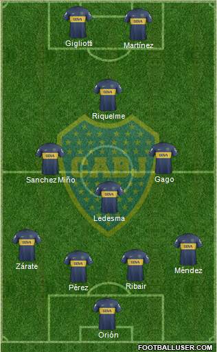 Boca Juniors Formation 2013