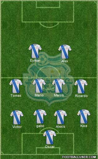 Club Puebla de la Franja football formation