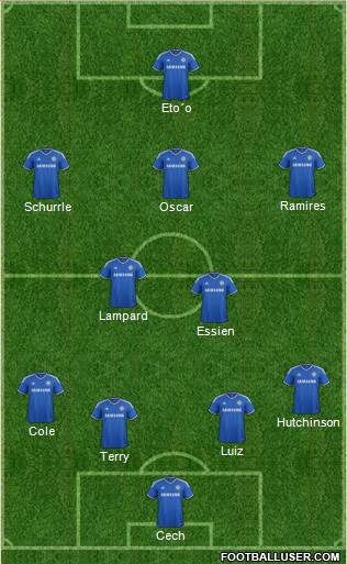 Chelsea Formation 2013