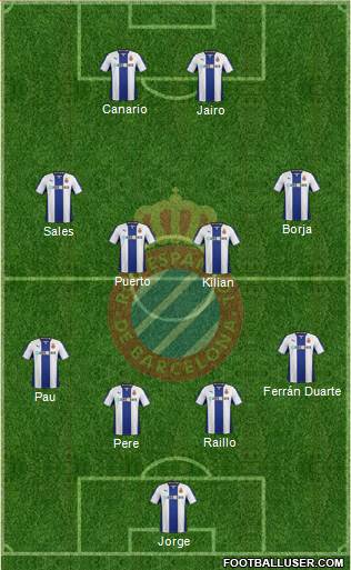 R.C.D. Espanyol de Barcelona S.A.D. Formation 2013