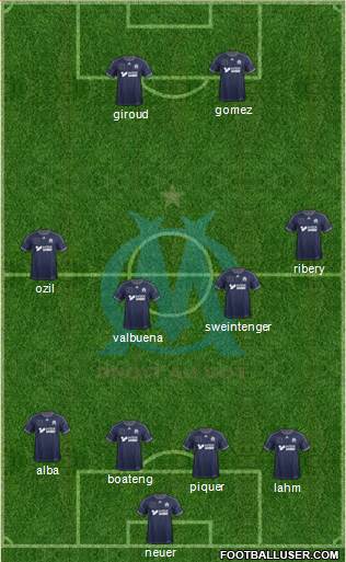 Olympique de Marseille Formation 2013
