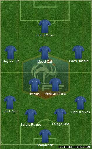 France Formation 2013