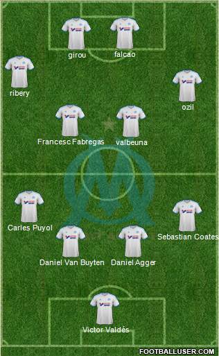 Olympique de Marseille Formation 2013
