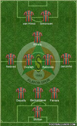 Alanyaspor Formation 2013
