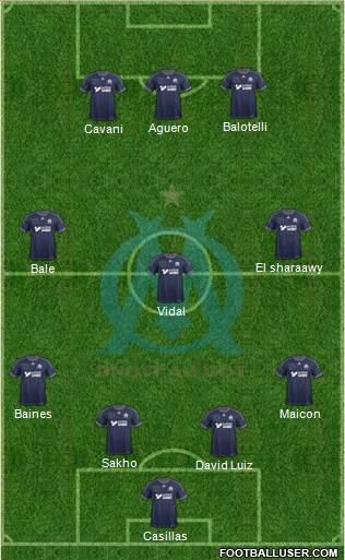 Olympique de Marseille Formation 2013