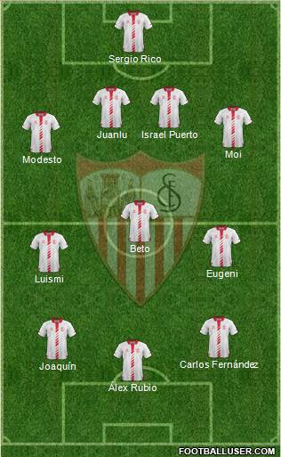 Sevilla F.C., S.A.D. Formation 2013