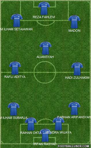 Chelsea Formation 2013