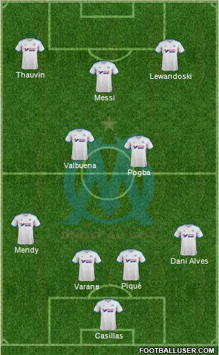 Olympique de Marseille Formation 2013