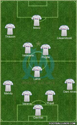 Olympique de Marseille Formation 2013
