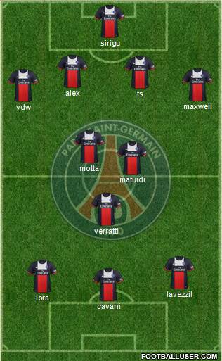 Paris Saint-Germain Formation 2013