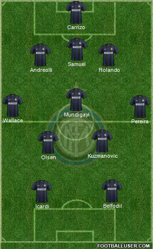 F.C. Internazionale Formation 2013