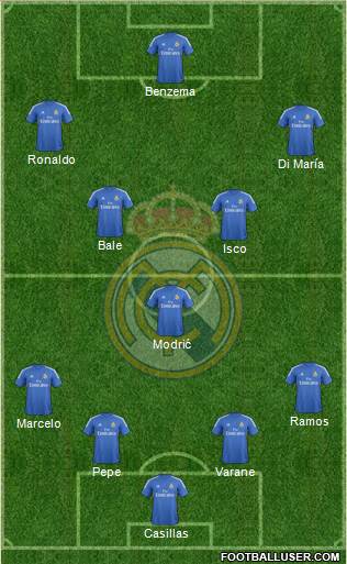 Real Madrid C.F. Formation 2013