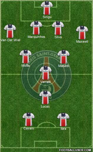 Paris Saint-Germain Formation 2013
