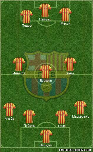 F.C. Barcelona Formation 2013