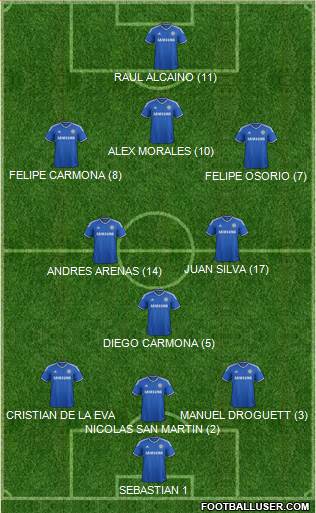 Chelsea Formation 2013