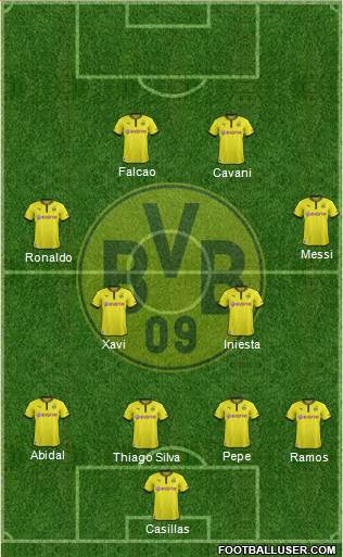 Borussia Dortmund Formation 2013