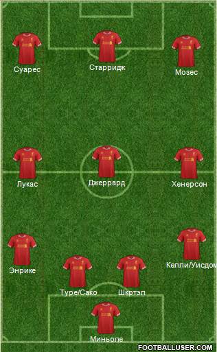 Liverpool Formation 2013