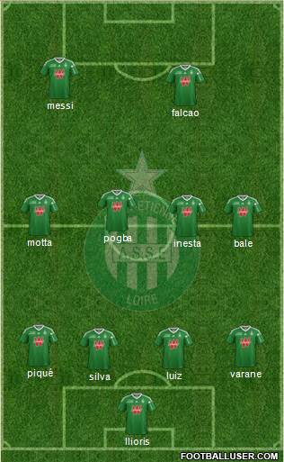 A.S. Saint-Etienne Formation 2013