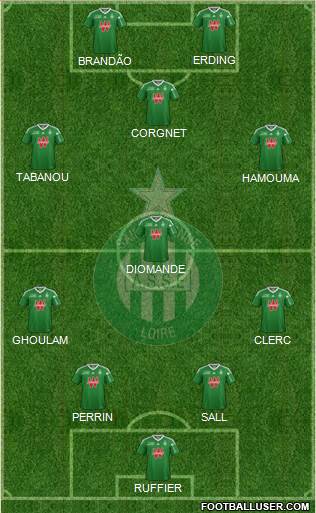 A.S. Saint-Etienne Formation 2013