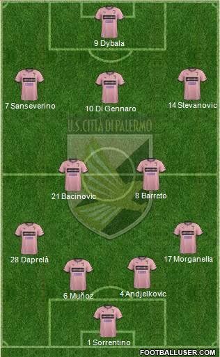 Città di Palermo Formation 2013