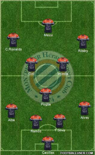 Montpellier Hérault Sport Club Formation 2013