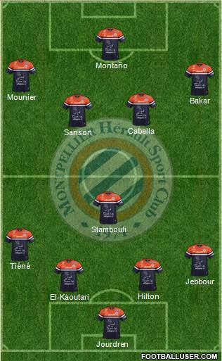Montpellier Hérault Sport Club Formation 2013
