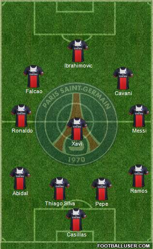 Paris Saint-Germain Formation 2013