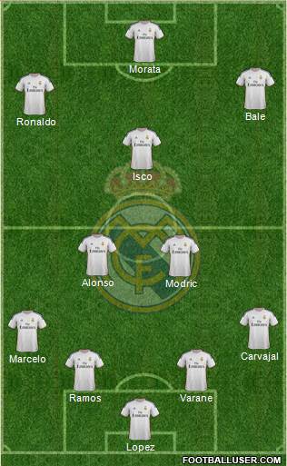 Real Madrid C.F. Formation 2013