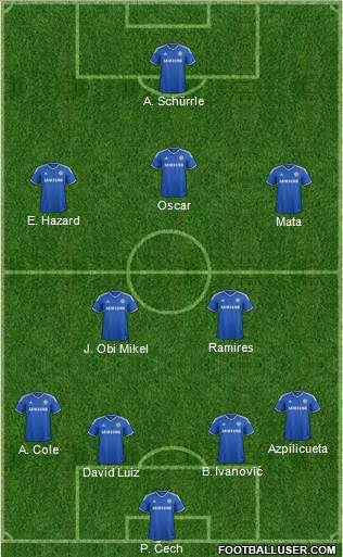 Chelsea Formation 2013