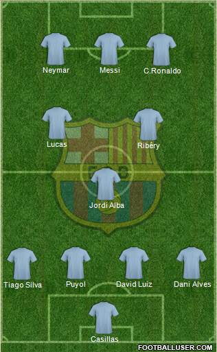 F.C. Barcelona Formation 2013