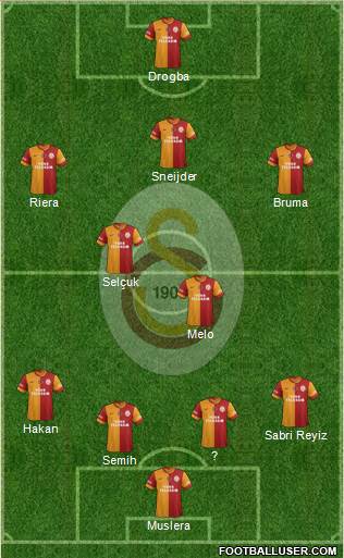 Galatasaray SK Formation 2013