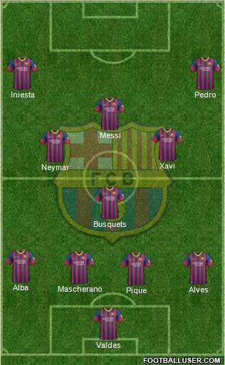 F.C. Barcelona Formation 2013