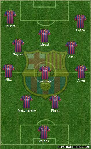 F.C. Barcelona Formation 2013