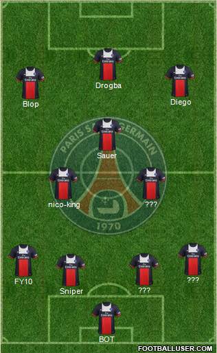 Paris Saint-Germain Formation 2013