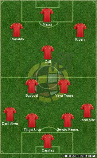 Spain Formation 2013
