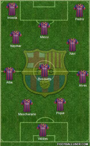 F.C. Barcelona Formation 2013