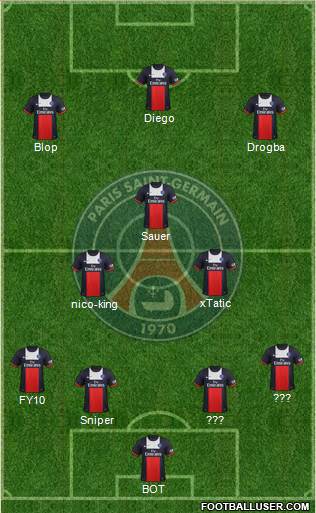 Paris Saint-Germain Formation 2013