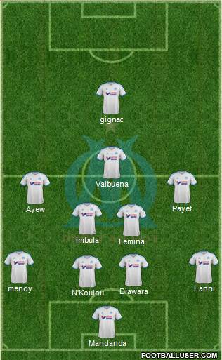 Olympique de Marseille Formation 2013