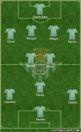 Real Betis B., S.A.D. Formation 2013